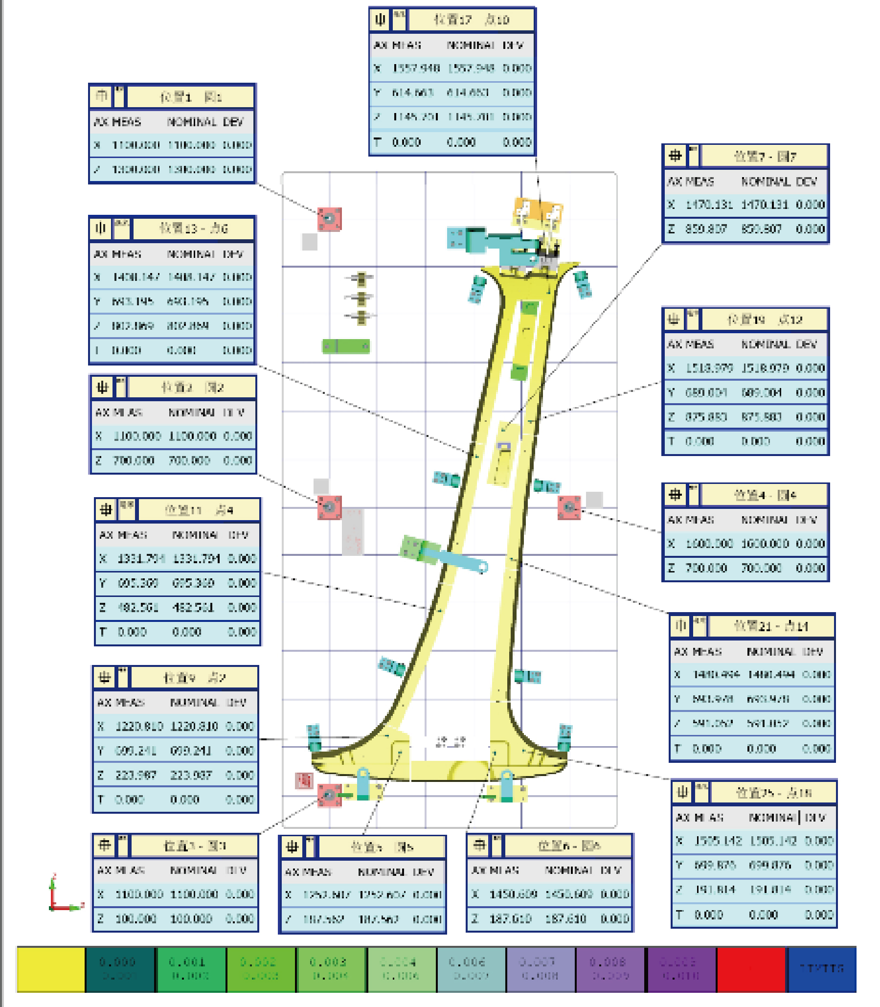 如何使用思瑞龍門三坐標(biāo)測量機(jī)進(jìn)行檢具檢測(圖5)