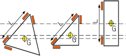 Croma Classic系列 經濟型三坐標測量機(圖9)