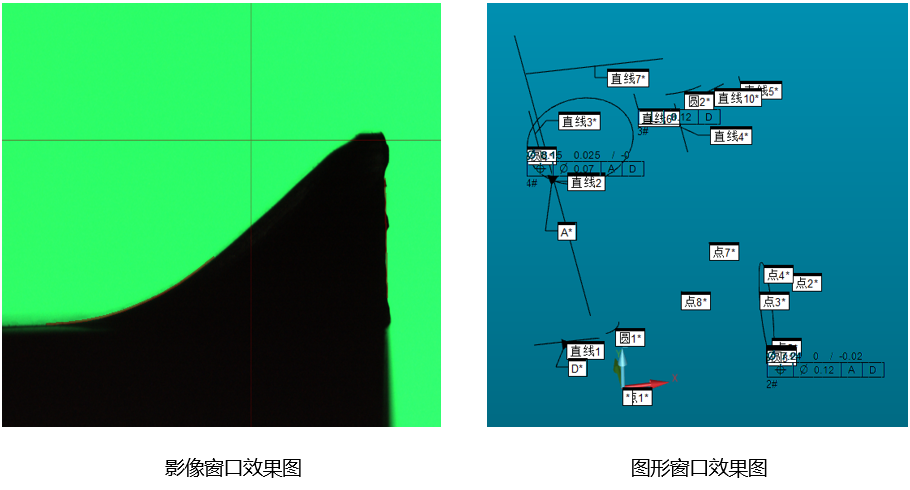 思瑞高精密測(cè)量方案，助力醫(yī)療器械管理提升(圖2)