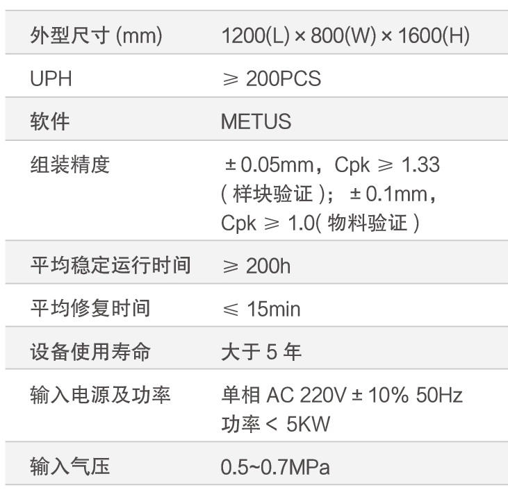 軟包電池尺寸&組裝檢測(cè)方案(圖2)