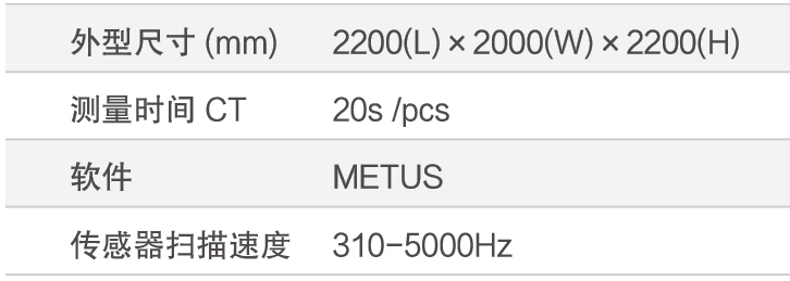 新能源電池模組全尺寸自動化檢測方案(圖2)